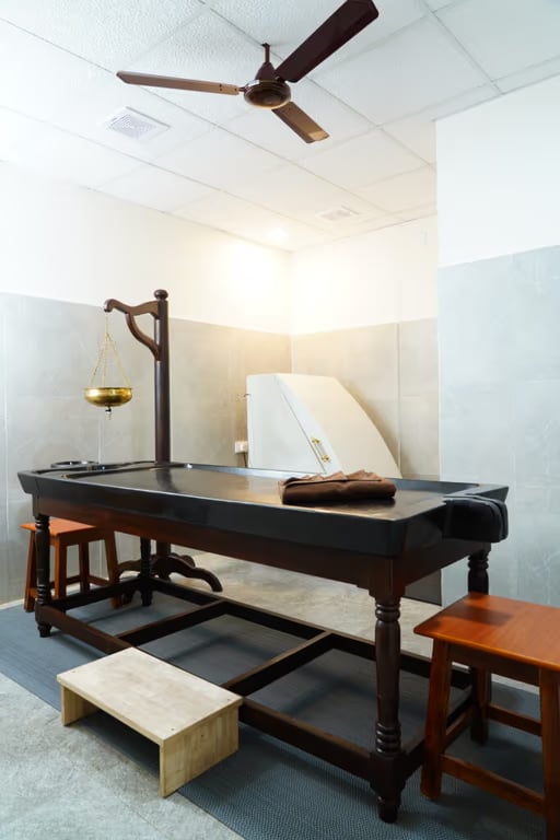 7 Días Panchakarma Ayurvédico