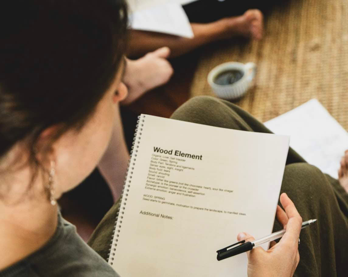 Certificado de Coaching de 5 Elementos