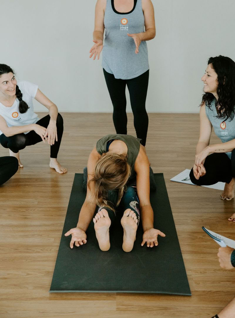 Sydney Part Time 200hr Formación de Profesores de Yoga