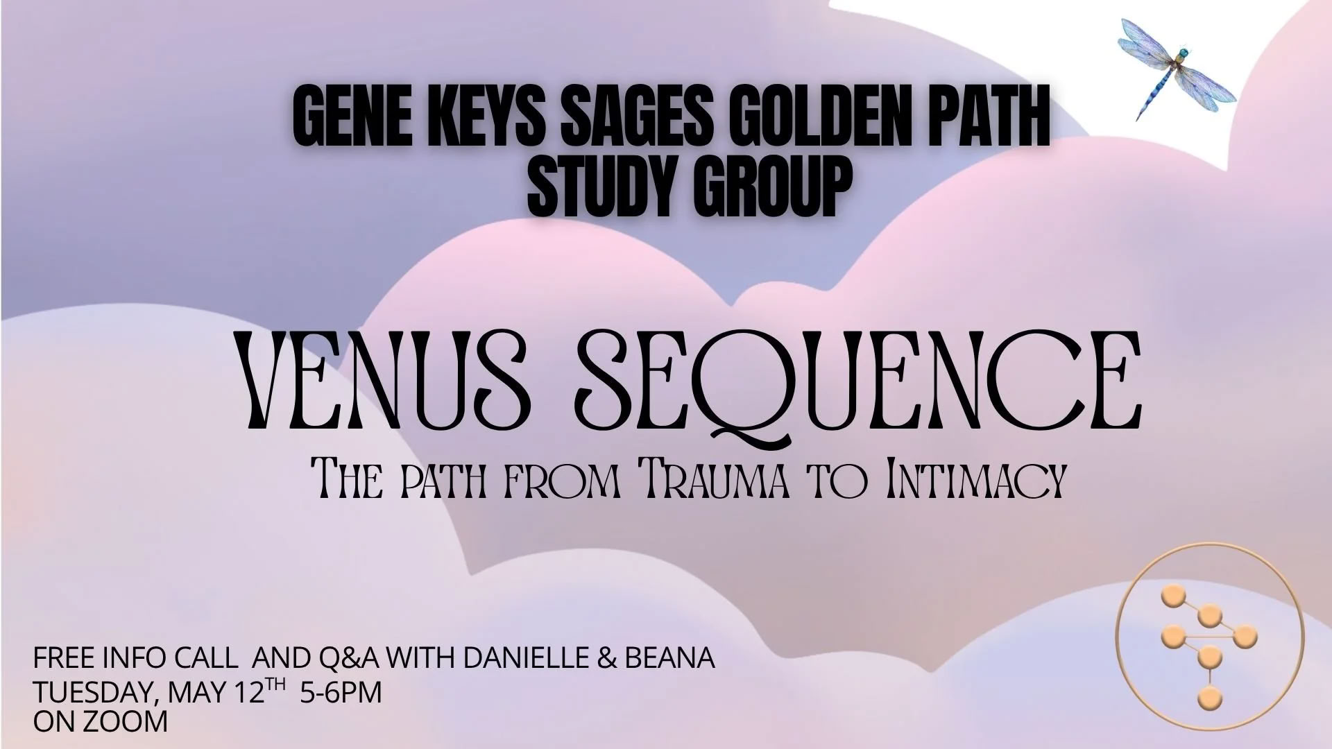 The Gene Keys Study Group: Introducción a la Secuencia de Venus — Rootstock Retiro