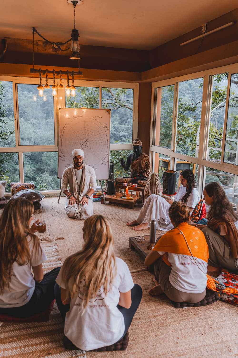 200 horas de YTT en Rishikesh – 27 de enero – 18 de febrero de 2027
