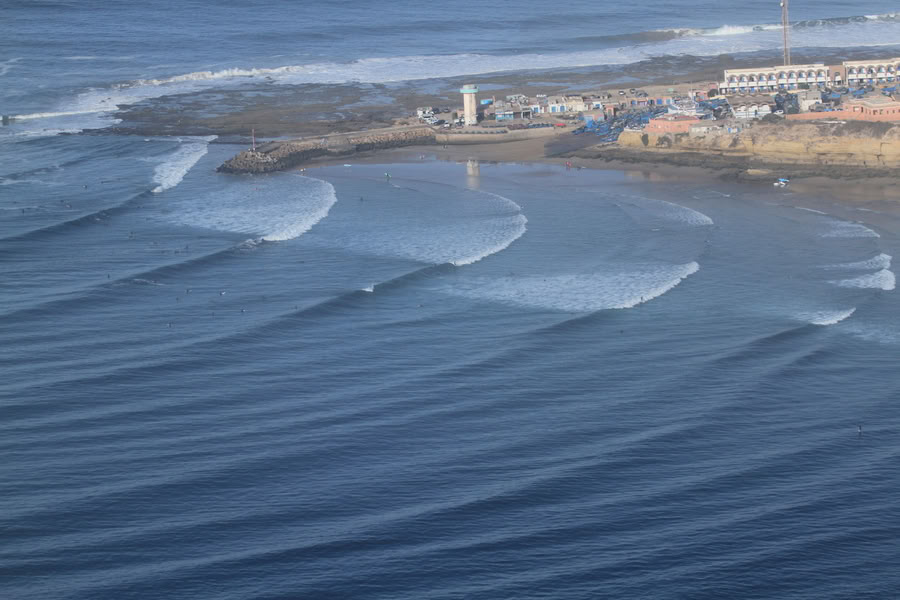 Guía de surf