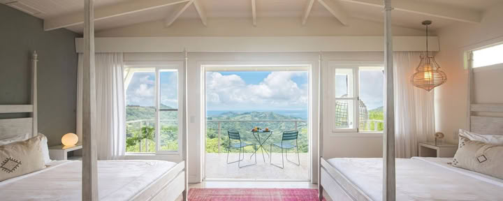 Habitaciones Premium Dobles Queen